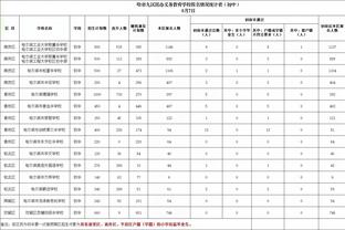 雷竞技最新下载截图4